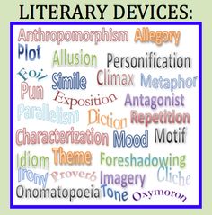 Literary Terms Lesson Plan