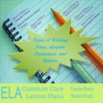 TYpes of Writing Lesson Plans