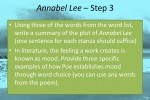 Teaching Edgar Allan Poe Poems: A 4-Step Lesson Plan for Annabel Lee
