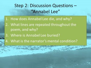Annabel Lee Discussion Questions
